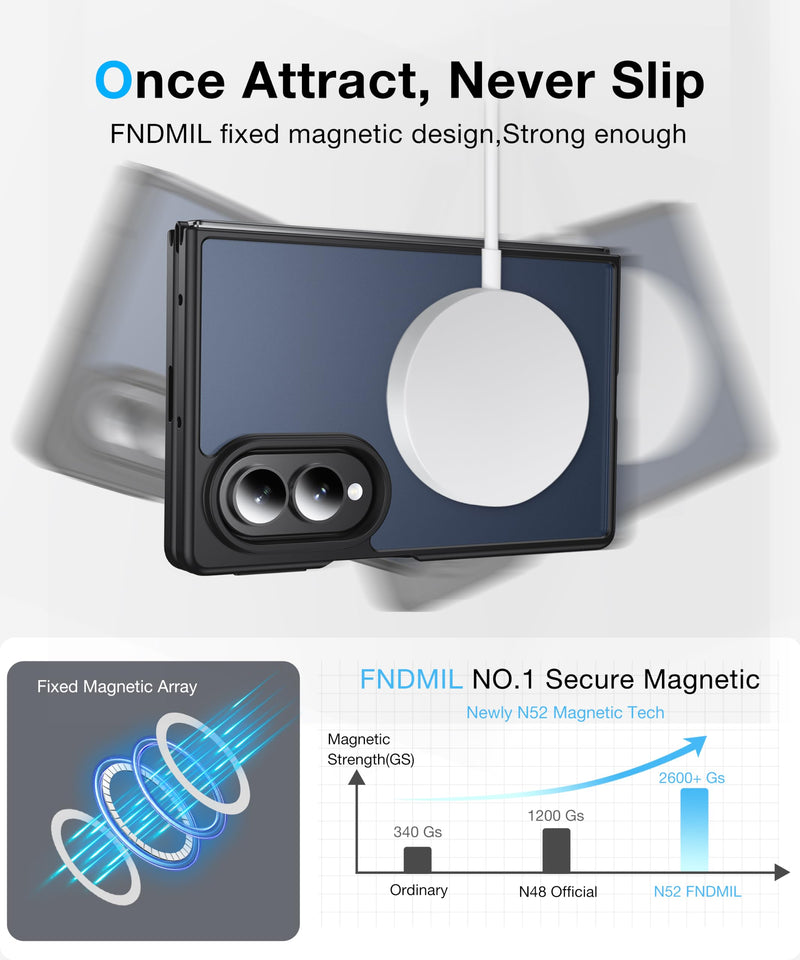 NO.1 Magnetic for Samsung Galaxy Z Fold 8 Case with MagSafe | [Military Grade Drop Tested][Translucent Matte][Anti-Fingerprint] Soft Silicone Bumper for Samsung Fold 8 Case Slim,Black