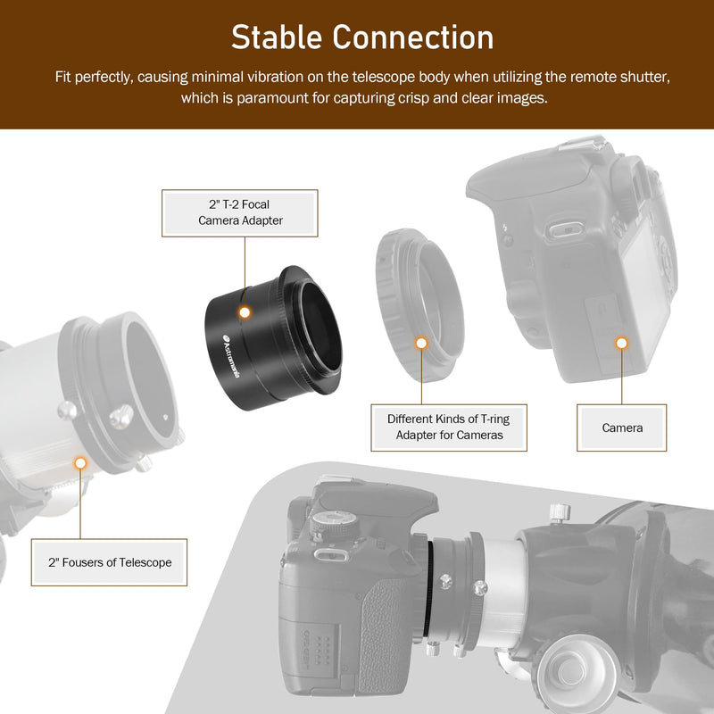 [AUSTRALIA] - Astromania 2 Inch T2 Focal Telescope Camera Adapter Ⅱ for SLR/DSLR Cameras More Convenient with Groove Design to Simply Attach Camera to Telescope, Metal M42 T Mount Astronomy Adapter for Photography 
