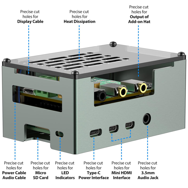 InnoMaker Aluminum Alloy Case for Raspberry Pi 4 - Compatible with DAC/DAC PRO/AMP/AMP PRO/RS485&CAN HAT, 3510 PWM Fan & Passive Heatsink Cooling for Expanded Boards
