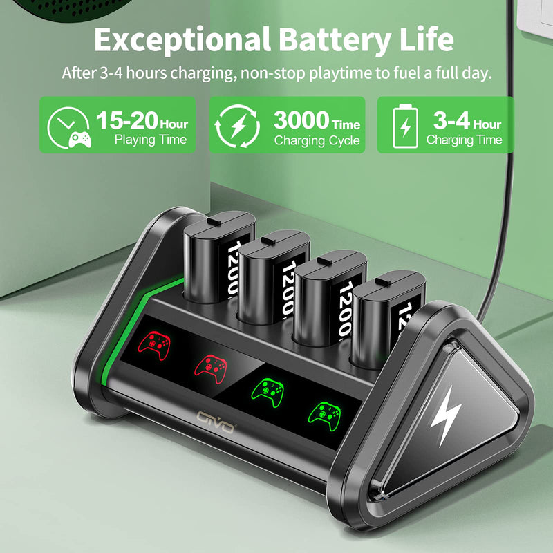 OIVO Rechargeable Battery Packs Compatible with Xbox Series X|S/Xbox One X/S/Elite, 4 X 1200 mAh Battery Kit with Charger, Rechargeable Batteries Charger Station with ON/Off Power Switch 4Pack