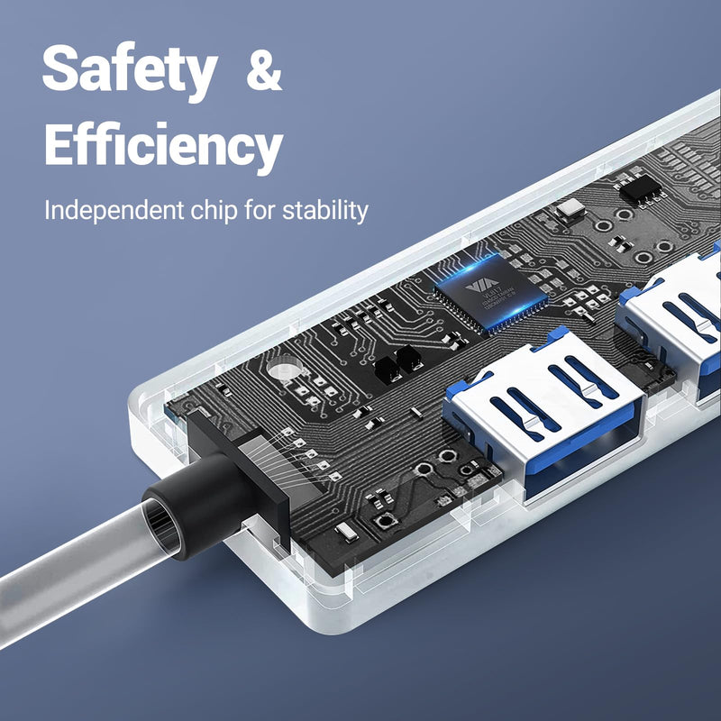 USB 3.0 Hub, 4 Port USB Hub, 5Gbps Transmission Speed, Effortlessly Expand Your Laptop, Flash Drive, Hard Drive, Console, Printer, Camera, Keyboard and Mouse Connectivity