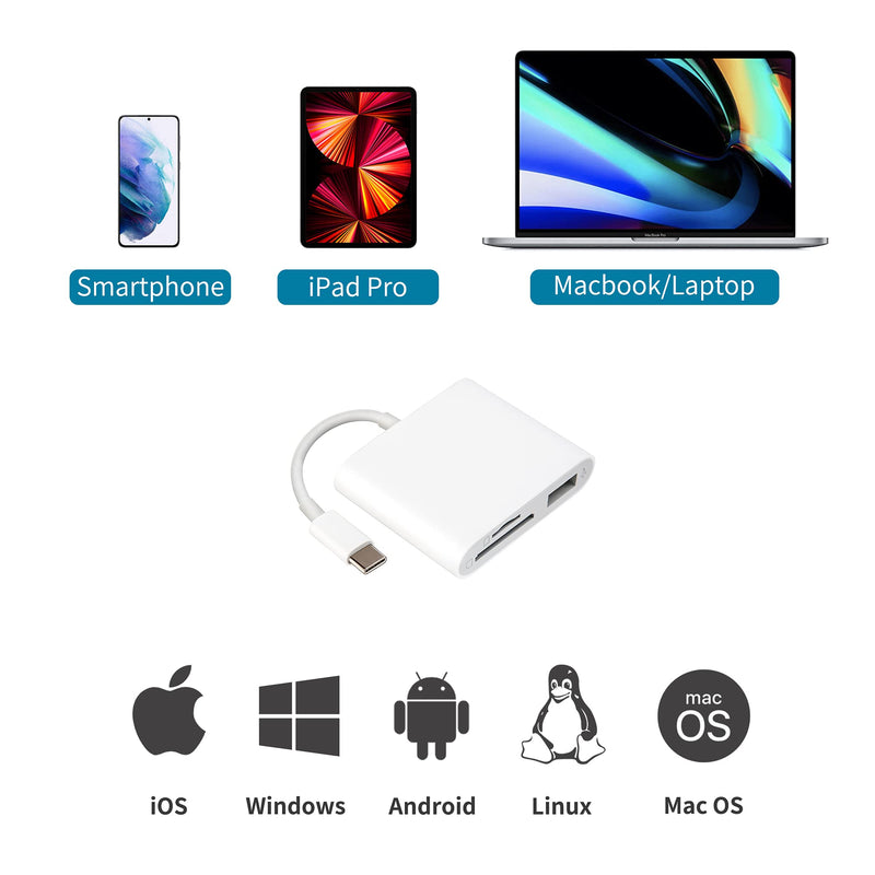 USB C to SD Card Reader with USB 3.0 Thunderbolt to Micro SD TF Card Reader 3 in 1 USB-C to USB Camera Memory Card Reader Adapter for iPad Pro MacBook Pro/Air iMac M1 XPS13/15 RRSITIAU (White)