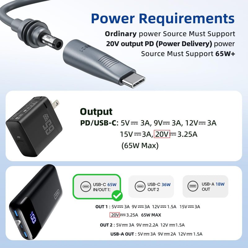 for Starlink Mini Ethernet Cable with Power Cord, 3 in 1 ( 32.8FT / 10M ) | RJ45 to RJ45 / DC to DC/DC to C, Replacement Waterproof Extension for Starlink Mini Cable Accessories 10.0 Meters