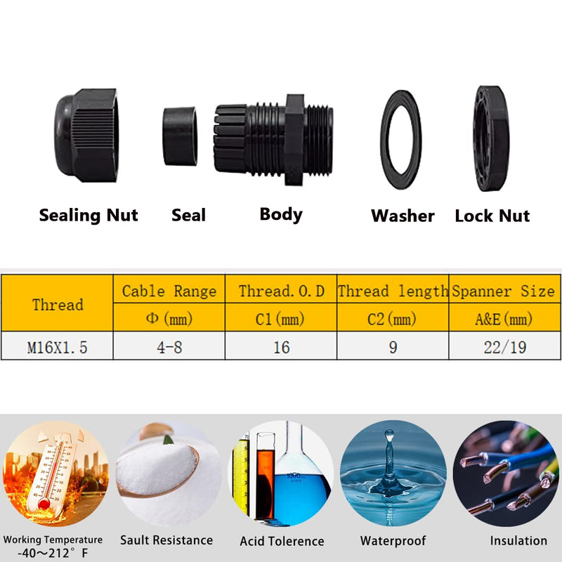 4 x Junction Boxes, IP67 Black Junction Box, Waterproof, 100 x 68 x 50 mm, Surface-Mounted Junction Box, Electronic Housing with 16 Cable Glands, Safety Shields, Hole Saw 16 mm, Screwdriver