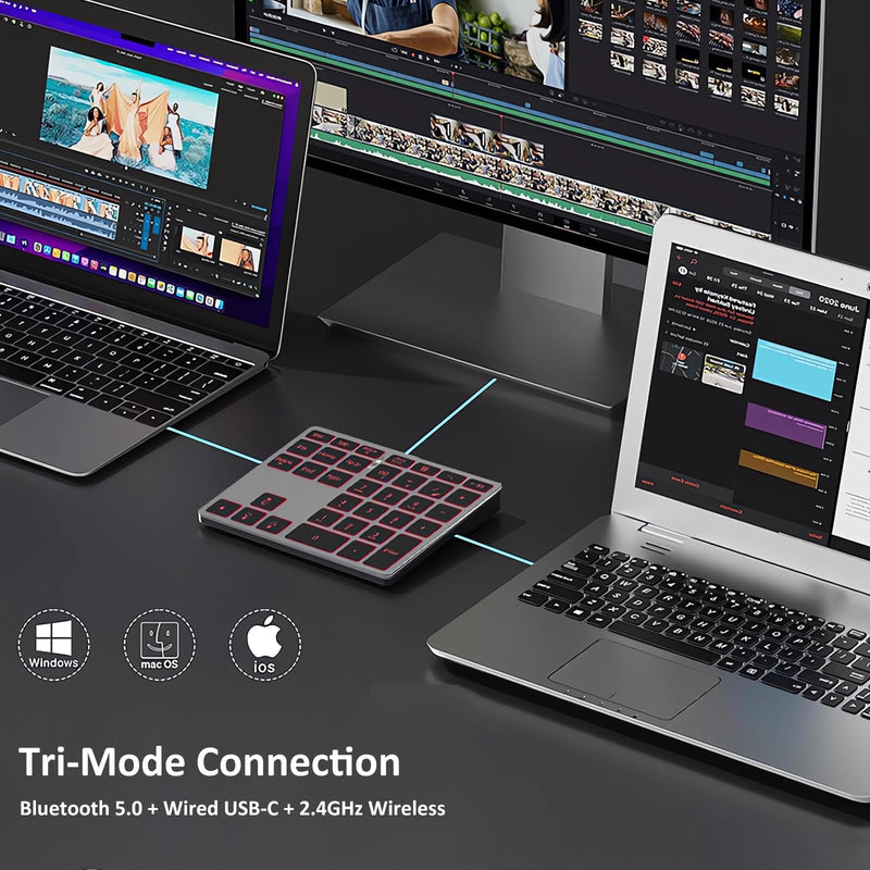 Tri-Mode Aluminum Numpad & Replacement 143W Power Cord for iMac