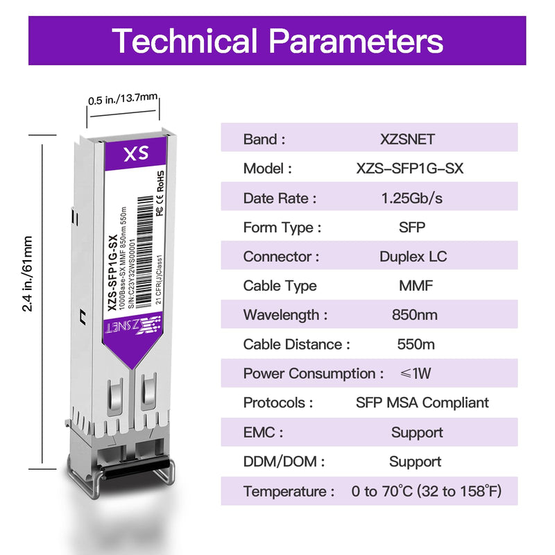 1000BASE-SX SFP Transceiver, 1.25G SFP to LC Multimode Fiber Module Compatible for Cisco GLC-SX-MMD, Ubiquiti UniFi UF-MM-1G, Mikrotik, Meraki, Netgear AGM731F, D-Link and More, 2 Pack 1.25G-SX: 550m 2 Packs