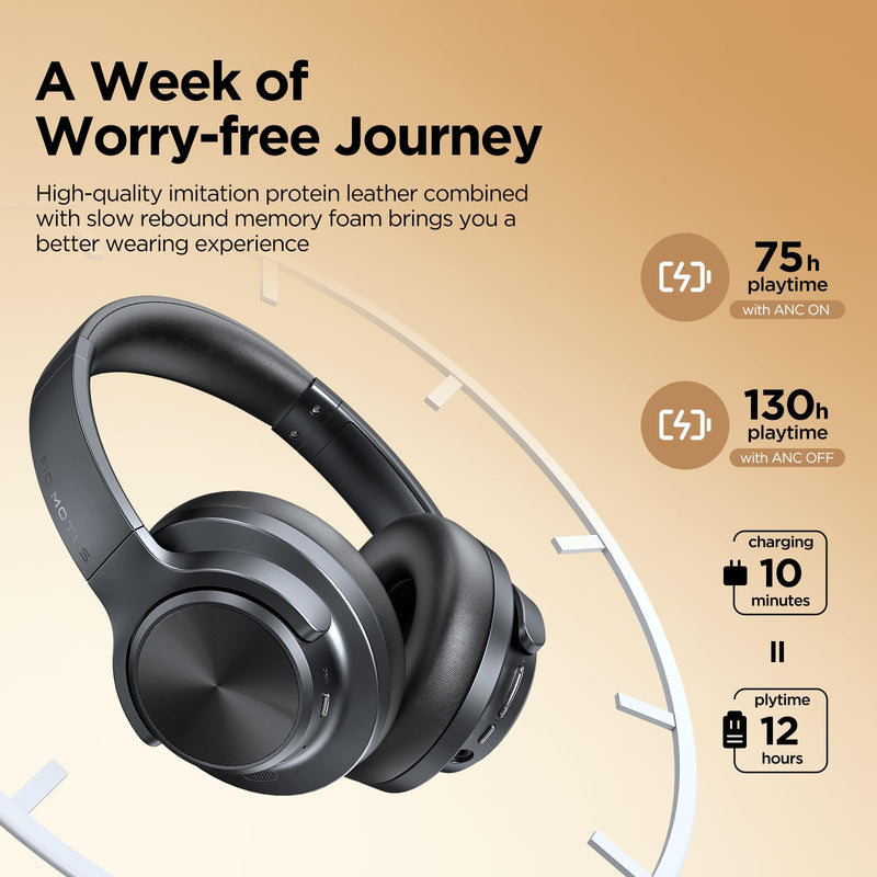 Hybrid Active Noise Cancelling Headphones 130H Wireless Over Ear Headphones | Bluetooth, Hi-Res Sound, Deep Bass, Spatial Audio, Dual Connection, Custom EQ via App, Comfortable Fit for Travel Home Office Black