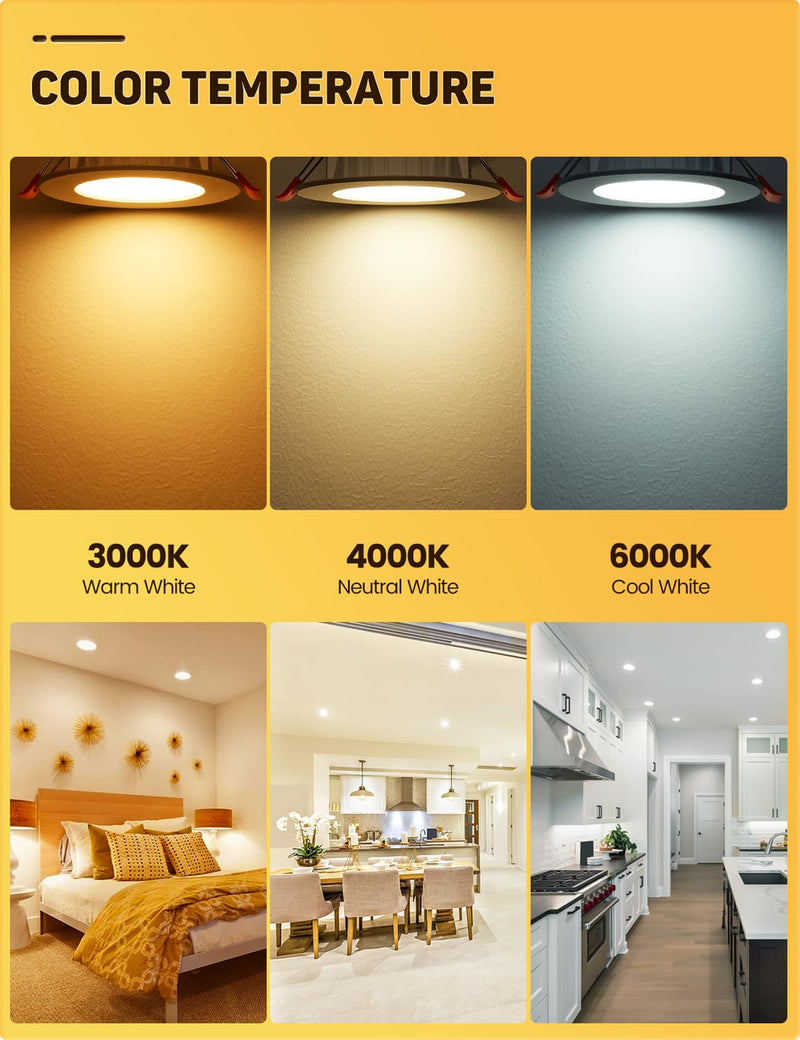 LED Recessed Spotlight 230 V, 6 W Flat Ceiling Spotlight, LED Spot IP44, Warm White 3000 K Ceiling Spotlights, 600 LM, 68-80 mm Installation Diameter, Bathroom Recessed Lights for Bathroom, Kitchen,