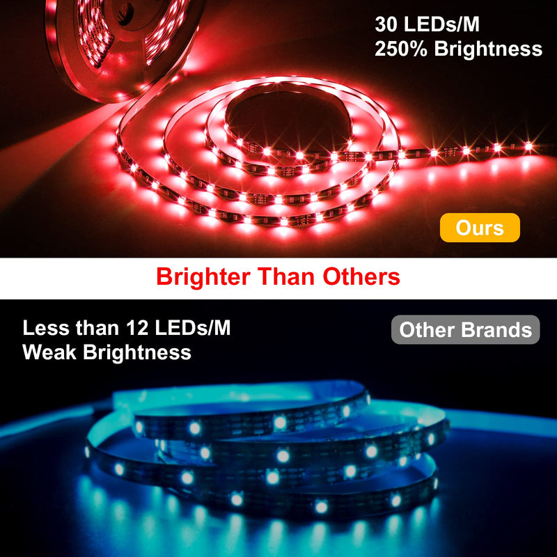MIHEAL WiFi Wireless Smart Phone Controlled Led Strip Light Kit with DC12V UL Listed Power Supply Waterproof SMD 5050 32.8Ft(10M) 300leds RGB Music LED Light Strip Compatible with Android, iOS Alexa