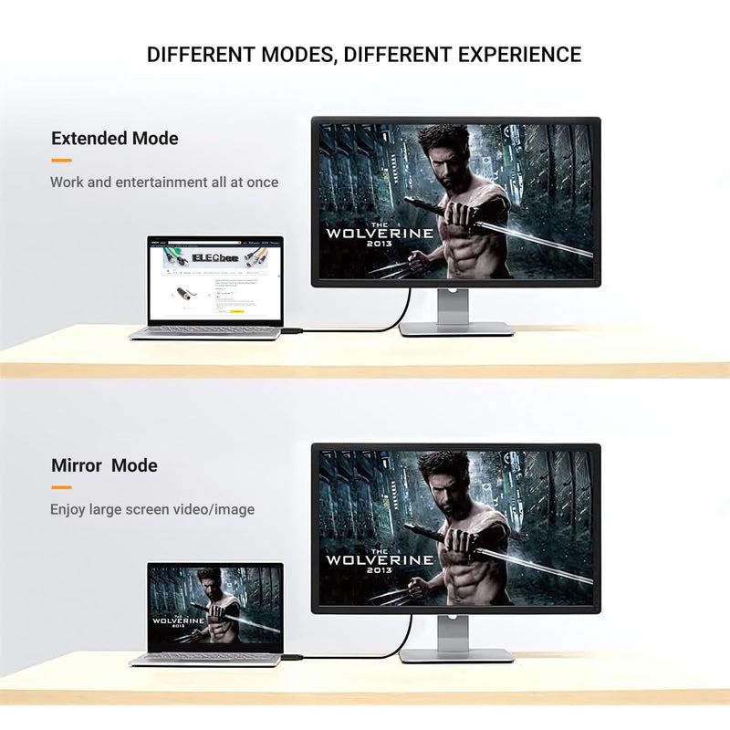 Elecbee HDMI to Mini for Display Port Converter Adapter Cable 4K HDMI Male for Mini Port Female Video Cable with USB Charging