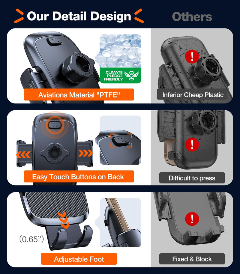 TORRAS Ultra-Durable Phone Holders for Your Car【96+LBS Strongest Suction】 Car Phone Holder Mount, Safety Certs Cell Phone Car Mount Truck for Dashboard Windshield Vent for iPhone 17 16 15 14 Pro Max Black