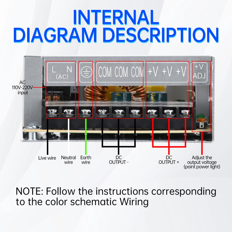 [AUSTRALIA] - Switching Power Supply 12 V 20 A Transformer, 240 W LED Power Supply Transformer AC 230 V to DC 12 V Adapter Transformer for LED Strips, 3D Printer, LED Lighting 