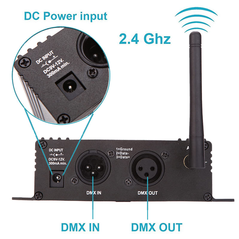 Lixada DMX 512 Controller 2.4G Wireless Transmitter Receiver LCD Display Power Adjustable Repeater Lighting Dimmer Controller for Disco DJ Party Light