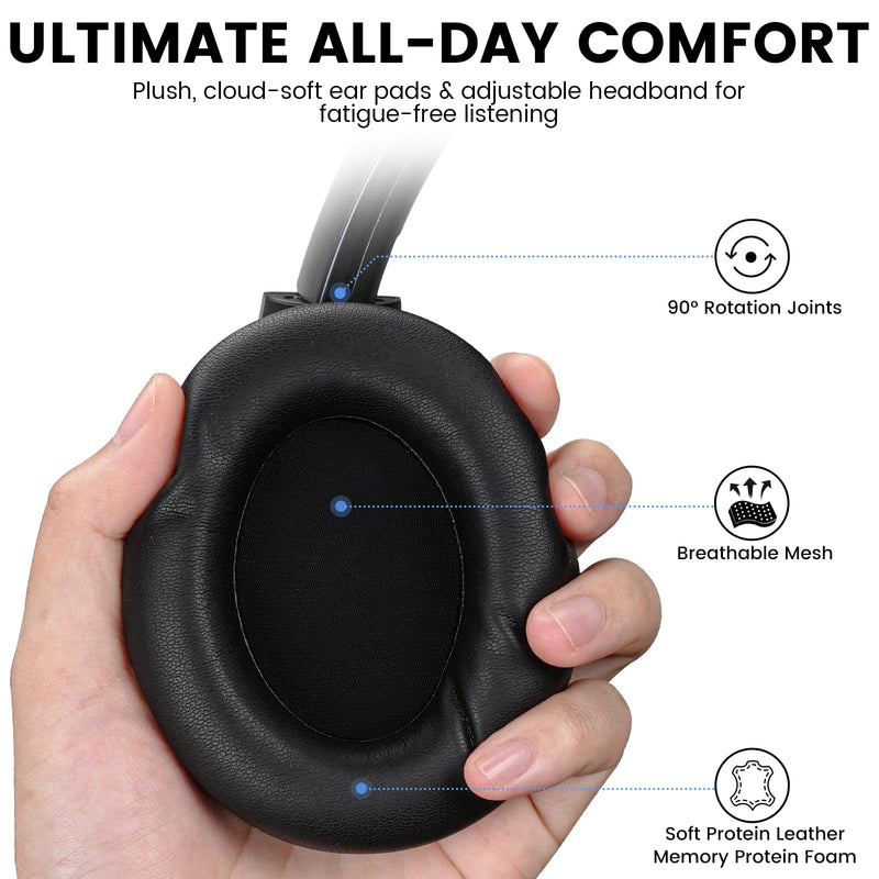 1Mii Y8 Active Noise Cancelling Headphones, Bluetooth 6.0 Headphones Wireless Over Ear, Hi-Res 75H Playtime, Volume Control, AI Voice Chat, Custom EQ via APP Comfort for Airplane & Home Office - Black