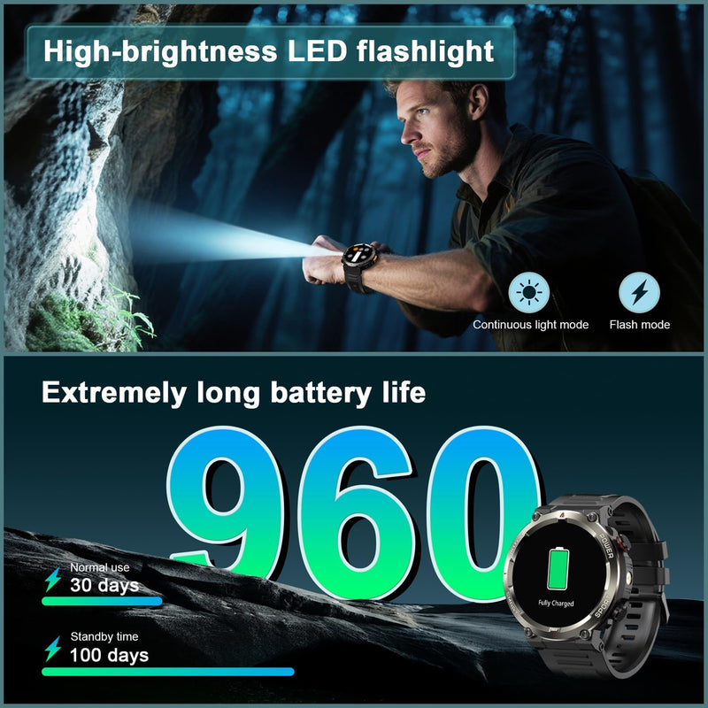 Military Tactical Smart Watches for Men, 1.45" Smart Watch for Android and iPhone, Fitness Tracker Watch with Compass & Flashlight/30-Day Battery/IP68 Waterproof/Heart Rate/120+ Sport Modes(2 Straps) Black W50pro2