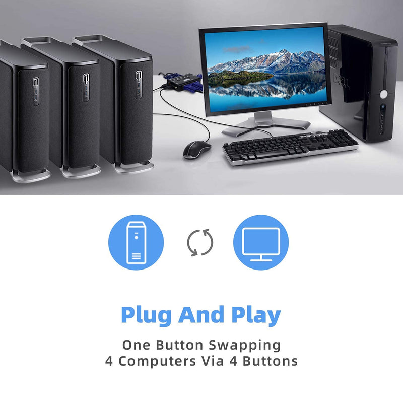 USB VGA KVM Switch with 4 Cables, 4 Port Selector Switcher for 4PC Sharing One Video Monitor and 3 USB Devices, Keyboard, Mouse, Scanner, Printer 4 Port VGA KVM