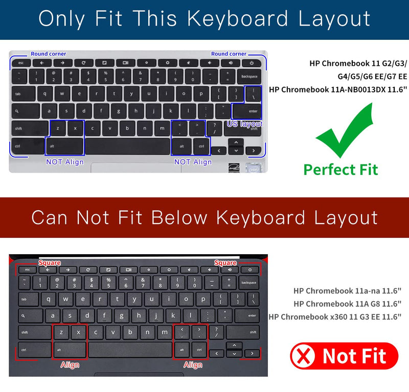 Colorful Keyboard Cover for HP 11.6 inch Chromebook, HP Chromebook x360 11.6 inch & HP Chromebook 11 G2, G3, G4,G5, G6 EE, G7 EE, 11A-NB0013DX (NOT Fit HP Chromebook 11a-na,11A G8 EE), Rainbow