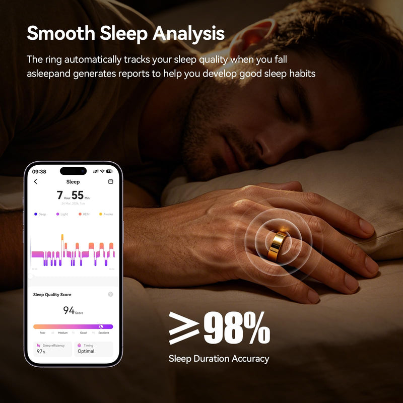 Smart Ring Fitness Tracker for Women and Men, Heart Rate Monitor, Sleep and Stress Monitoring, Menstrual Cycle Tracking, Step Counter, IP68 Waterproof, No Subscription, Compatible with iOS and Android Silver 13