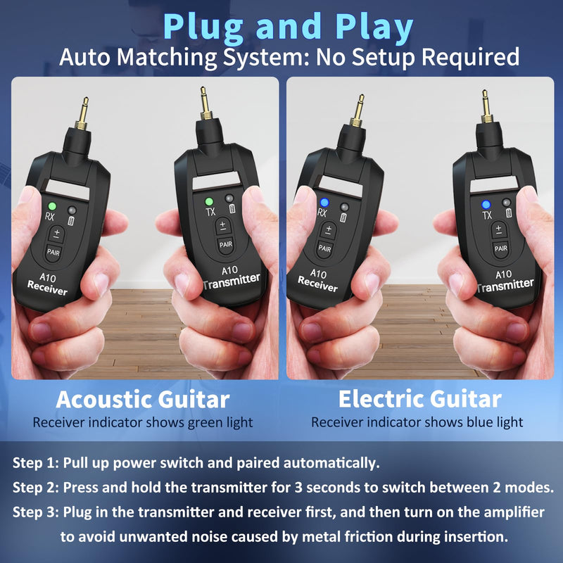 A10 Wireless Guitar System, 2.4GHz Rechargeable Transmitter Receiver, 24-bit 48KHz Audio, 100ft Range, No Latency, Plug and Play for Electric Guitar & Bass Accessories