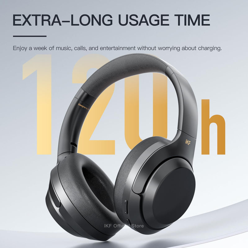 iKF T1 Pro Bluetooth Over-Ear Headphones, 100H Playback, 3.5mm Wired | HiFi Sound, Wireless Multipoint Connect, 38ms Low Latency, 40mm Custom Drivers, Foldable, Travel, Work, Gaming, Offwhite