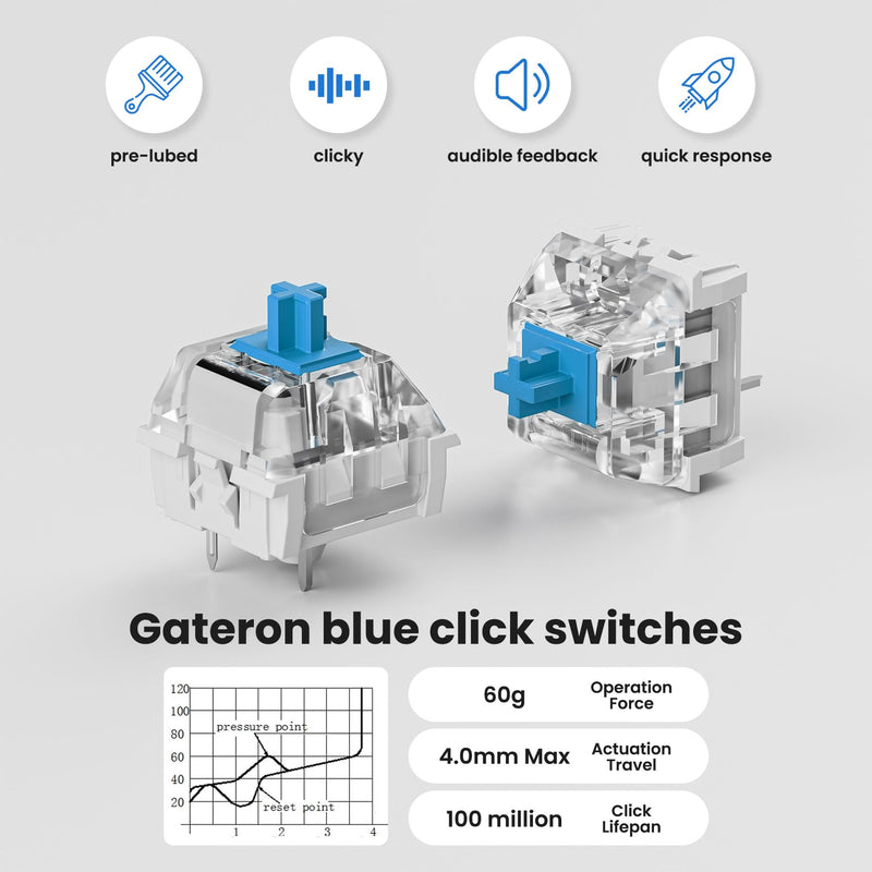 Mechanical Number Pad, 34 Key Wired Hot Swappable Keypad, Gateron Switches White Backlit Numpad,USB Numeric Keypad with PBT Keycaps for Laptop, Mac, PC Desktop(Blue Switch) Blue Switch