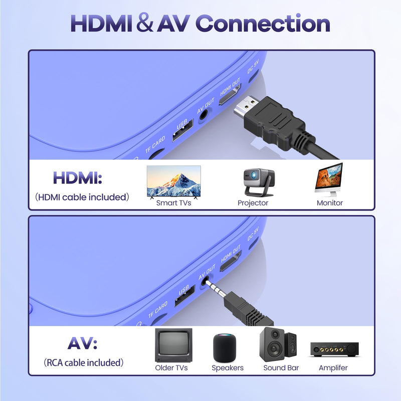 [AUSTRALIA] - DVD Players for TV Desobry Mini DVD Player HDMI RCA Output 1080P HD All Region Free DVD CD Player with Remote Control, Compact Disc Player for Smart TV Support USB/TF Card, PAL/NTSC 