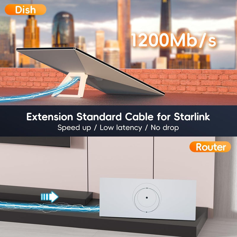 Starlink Gen 3 Cable 16FT /5M, Starlink Replacement Extension Cable Gen 3, High-Speed, Waterproof Gen 3 16FT /5M