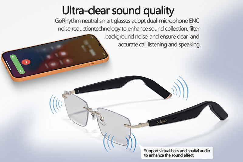 AI Smart Glasses with Bluetooth Safety Glasses For Work Face-to-Face AI Wireless Bluetooth Translation Glasses & Call Translation for Hands-Free Music Playback and Calls, UV Protection, Waterproof.