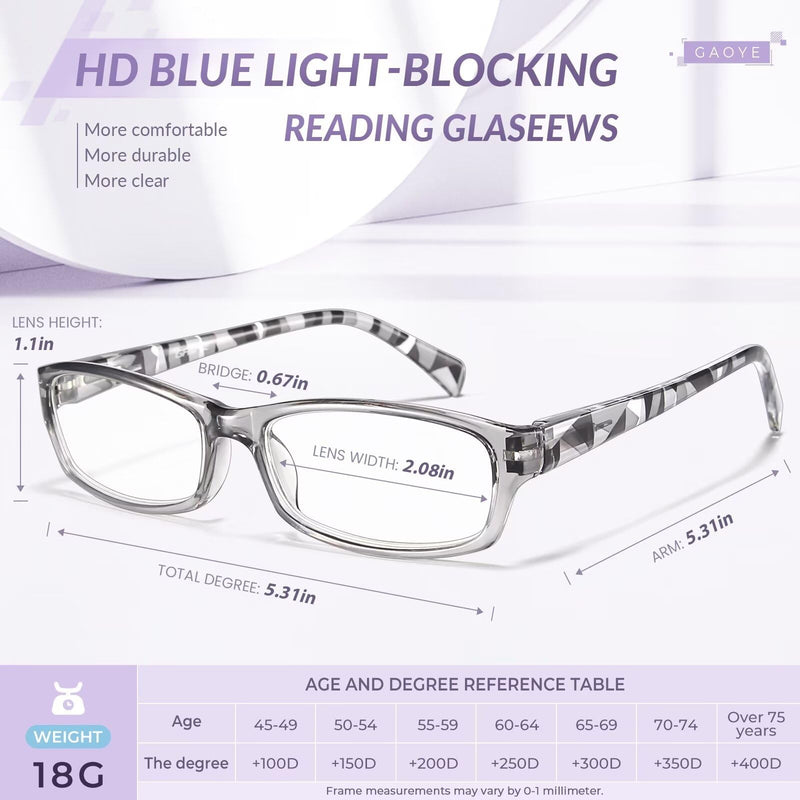Gaoye Reading Glasses for Women, 6 pack Fashion Readers for Women Men Spring Hinge Eye Glasses, Blue Light Reading Glasses Anti Eyestrain *C1 Mix Color 1.75 x