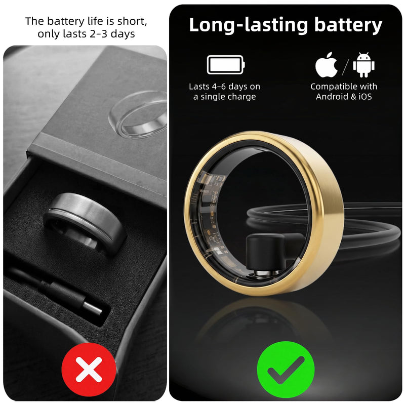 Smart Ring for Women & Men, Fitness Tracker Ring with Charging Case, Supports Heart Rate, HRV, Blood Oxygen, IP68 Waterproof, Sleep Tracking Ring for iOS and Android, No Subscription Fees(Gold 7) Gold