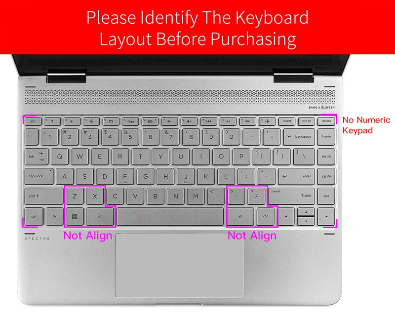 Keyboard Cover for HP Pavilion X360 14" & HP Laptop 14 14-dq 14-fq 14-dk 14m-dh 14-cd/ce/cf Series 14-cf0006dx/cf0012dx 14-dk0002dx 14-dq0011dx/dq1037wm/dq1089wm 14-fq0040nr/fq0050nr Keyboard Skin Colorful Rainbow