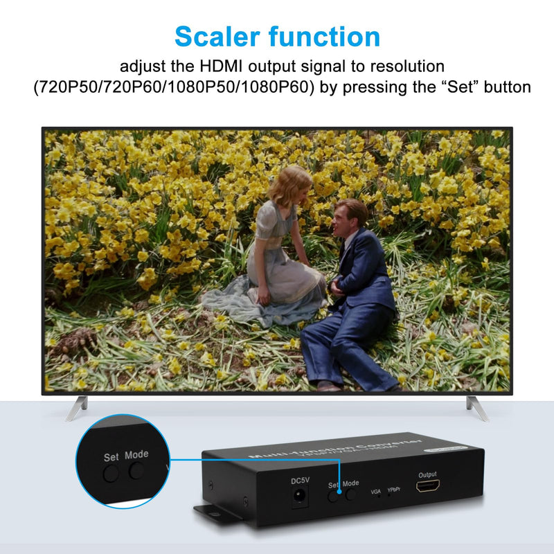 YPbPr RGB/ 5 RCA Component/VGA to HDMI Converter with Audio（3.5mm）- PC to HDMI,Support 1080p 60/50Hz,720p 60/50Hz Scaler Converter for PC Laptop Display Computer Projector