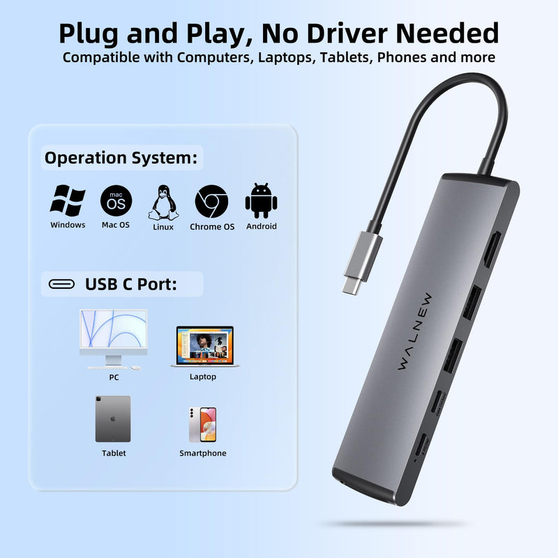 1pc 4-in-1 USB C to Ethernet Adapter & 1pc 7 in 1 USB-C Hub