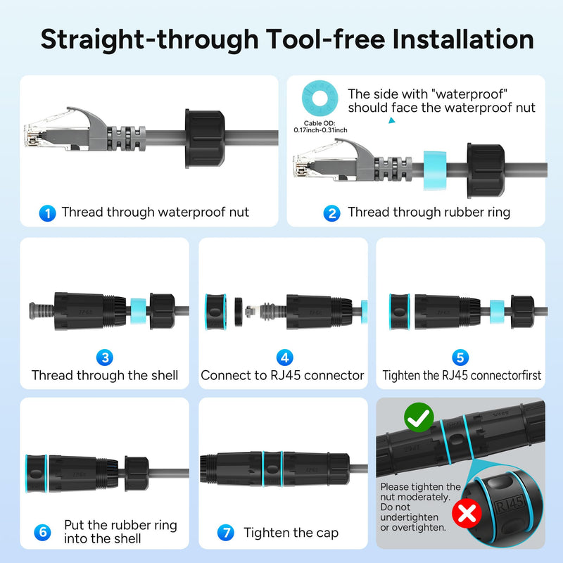 IP68 Waterproof RJ45 Coupler,10 Pack Shielded CAT6/CAT5E/CAT5 Female to Female Ethernet Coupler Connector,PA66 Nylon for Outdoor Network Extender/LAN Cables/ PoE Camera /CCTV/ Bullet Cam Surveillance 10PK