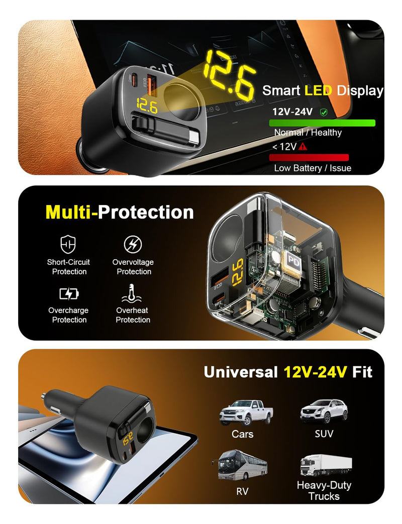 Retractable USB C Car Charger, 215W 4 in 1 Cigarette Lighter Adapter | PD65W Laptop Fast Charging, Socket Splitter with Multi Port, 12V Car Charger Adapter for iPhone 17 Pro Max, MacBook, GPS