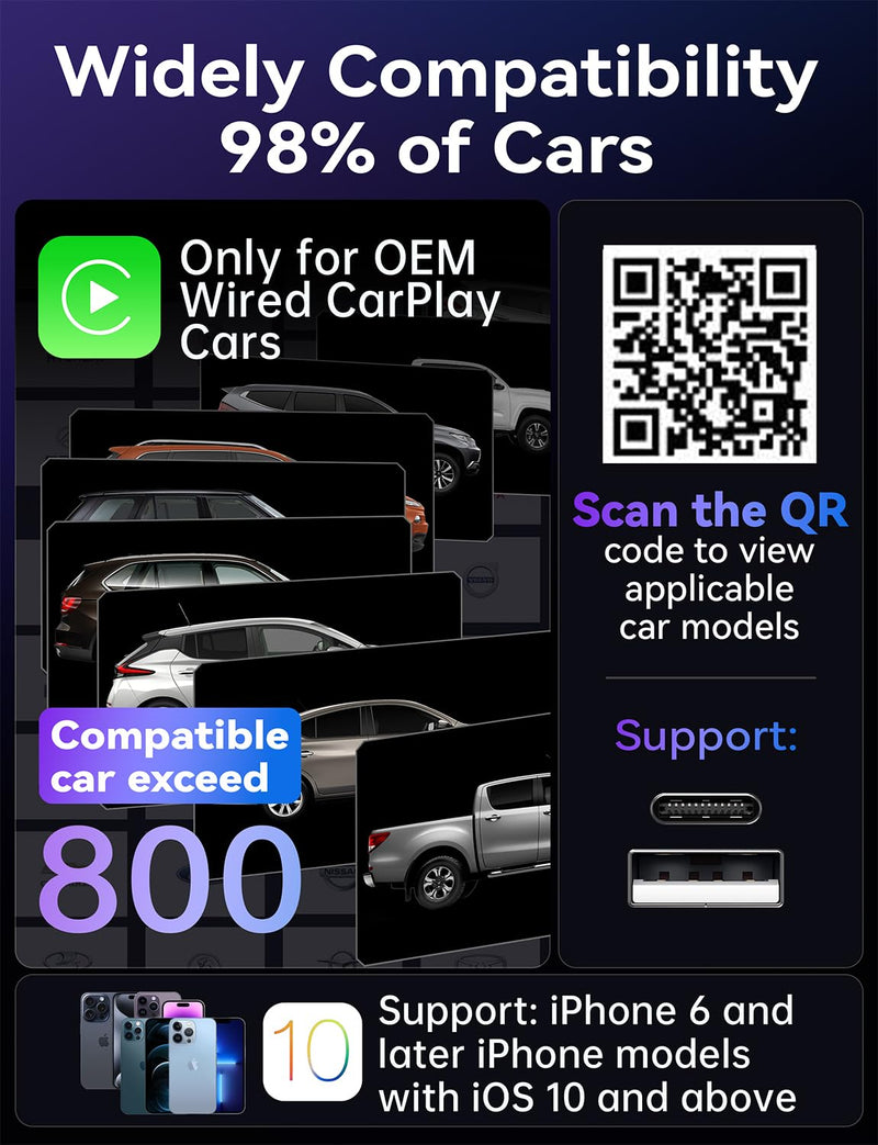 Wireless CarPlay Adapter for iPhone, Stable Fast Mini Carplay Adapter, 2026 Upgraded Wired to Wireless Carplay Dongle, Plug & Play, OTA Upgrade, for iOS 10+ & Cars with Wired CarPlay (Gray)