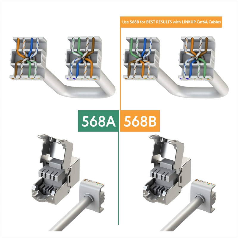 LINKUP Cat6A RJ45 Keystone Jacks | 12-Pack | shielded modular termination, tool-free, gold-plated, for solid and stranded Ethernet cable