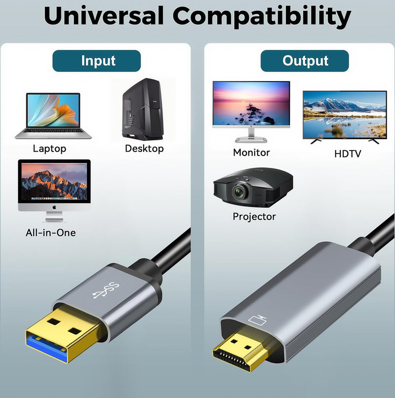 [AUSTRALIA] - USB to HDMI Cable, Built-in Drivers, 6FT USB 3.0 to HDMI Male Cable HD 1080P Monitor Converter Cord with Audio for Desktop, Laptop, Monitor, Projector, HDTV Compatible with Windows/MAC /Android OS 6Feet Grey 