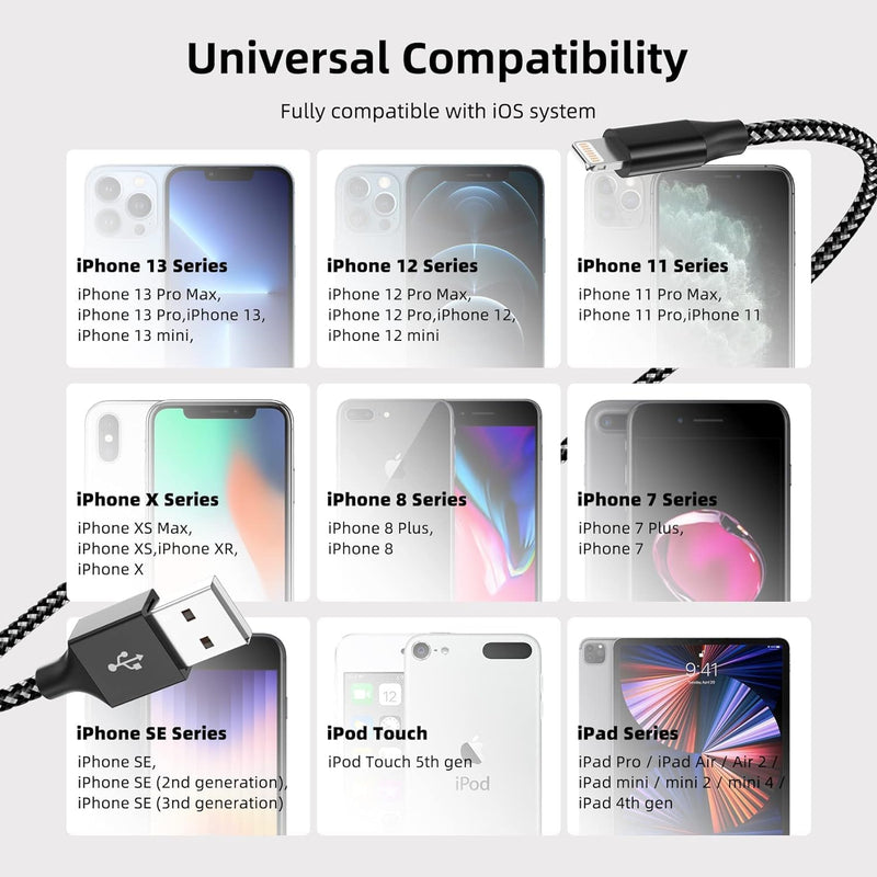[AUSTRALIA] - iPhone Charger,3 Pack 10 FT iPhone Charger Fast Charging Cord Apple MFi Certified Lightning Cable Nylon Braided Compatible with iPhone 14 13 12 11 Pro Max XR XS X 8 7 6 Plus SE iPad and More 