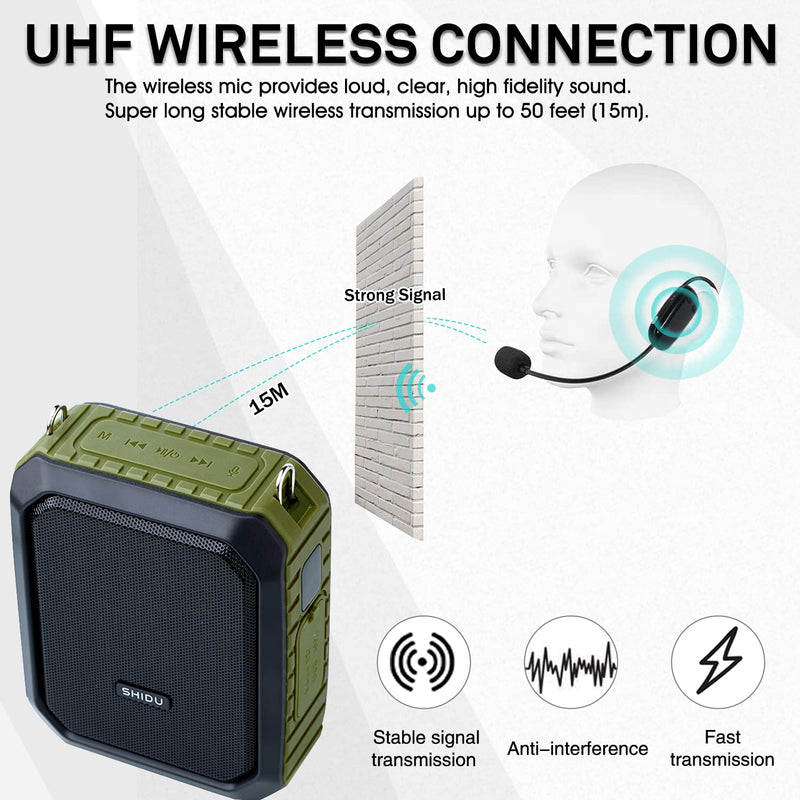 18W Wireless Bluetooth Waterproof Voice Amplifier Portable Headset Microphone with Speaker Small Personal Microphone for Teachers, Outdoors