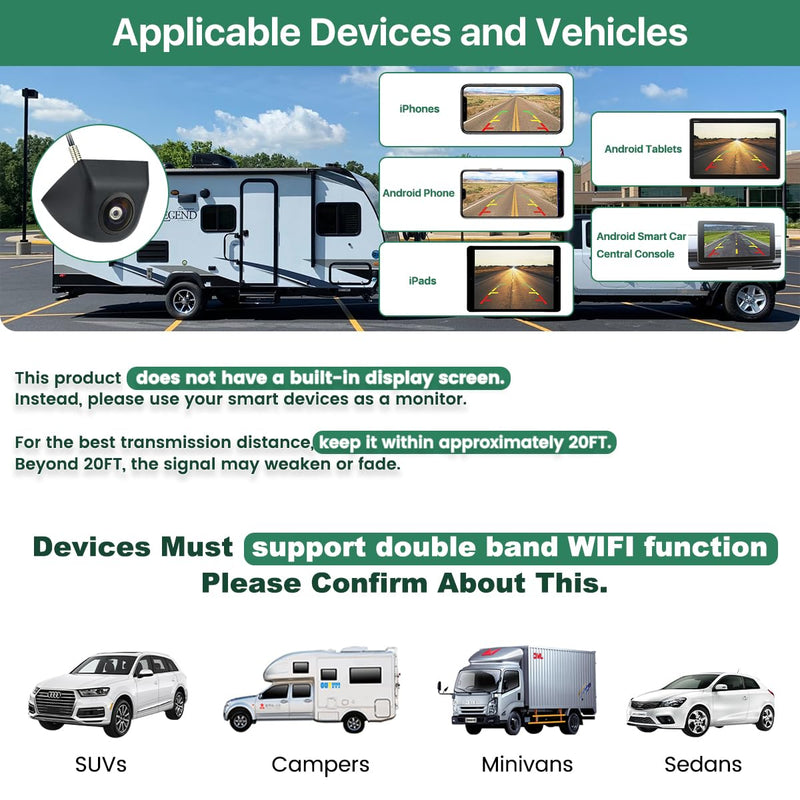 GreenYi WiFi Car Wireless Backup Camera, GreenYi 5G 720P HD Car Rear View Reverse Camera for iPhone iPad Android Smart Phone Tablet with 170 Degrees Wide Viewing Angle