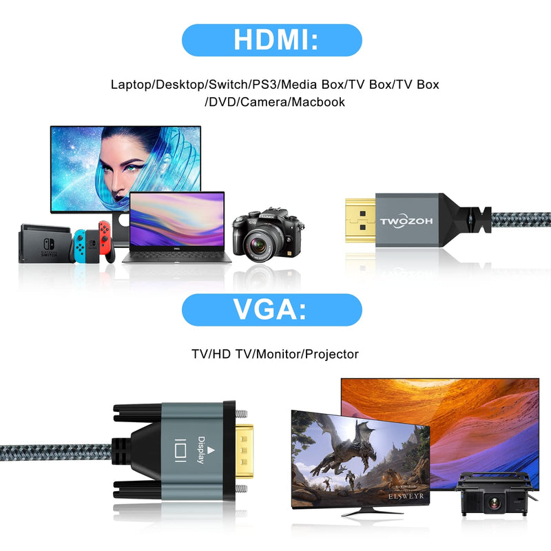 Twozoh HDMI to VGA Cable 6.6FT. Aluminum Alloy Shell Nylon Braided & Gold-Plated Support 1080P/60HZ 1 Pack