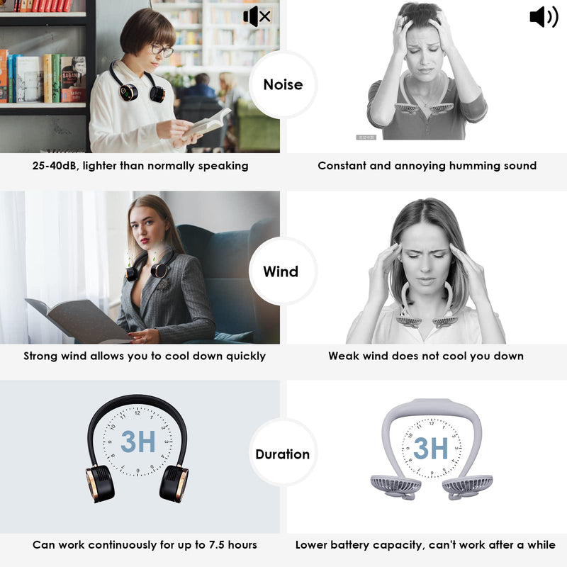 Portable Neck Fan, USB-C Powered Digital Display Bladeless Fan, 3 Speeds Wearable Personal Fan, 2000mAh Rechargeable Battery Operated Fan for Outdoor, Home, Office - Black