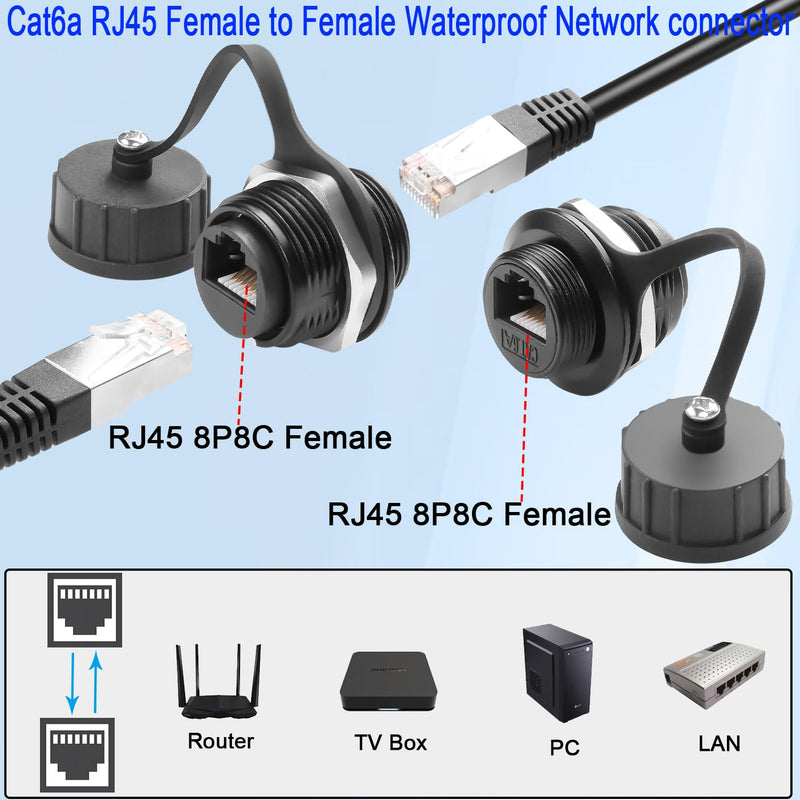 [AUSTRALIA] - QIANRENON Cat6a RJ45 Waterproof Network Adapter, Female to Female Panel Mount, Outdoor Network, 2 Pack 