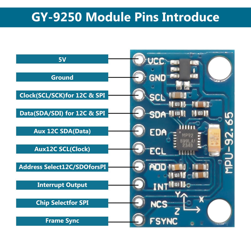 GY-9250 9-Axis Sensor Module Binghe 1 Piece MPU9250 Accelerator Gyro Sensor Compass Magnetic Field Sensor Acceleration Range ±2±4±8±16g I2C/SPI Communication 3-5V Compatible with Arduino