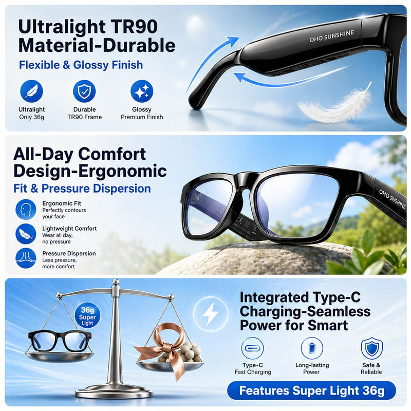 OhO sunshsine AI Glasses, Bluetooth Audio Sunglasses with 10H Playtime, ChatGPT Translation & Water Resistant Open Ear Glasses Transition & blue light blocking lens