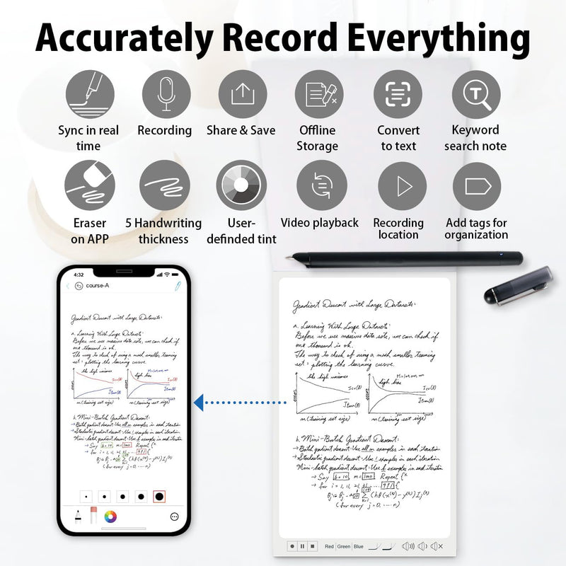 Ophayapen Smart Pen+Mini notebok, Digital Pen Real-time Sync for Digitizing, Storing, and Sharing Notes, Ideal Smart Pen for Note Taking, Drawing, Classroom, Offices, Compatible with Android and iOS