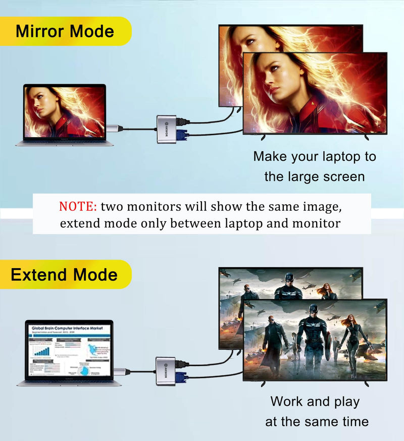 USB C to HDMI+VGA Adapter for Dual Monitor, USB C to VGA USB-C Thunderbolt 3/4 to HDMI Adapter 2 in 1, 4K UHD Display Video Converter Compatible with MacBook, XPS, ASUS, iPhone 16/15, More