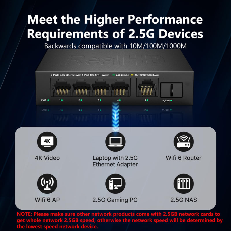 5 Port 2.5Gb Ethernet Switch Unmanaged Network Switch Splitter | Metal Casing | 5 x 2.5 Gigabit | 1 x 10G SFP+ | Multigig Switch 10-100-1000Mbps | 45G Bandwidth | Fanless Internet Switch 6