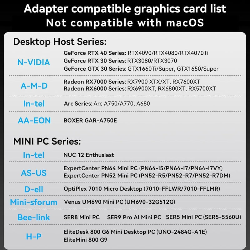 Displayport to Dual HDMI Splitter Extended for Double Screen 4K@60Hz Display Port to 2 HDMI Adapter for Computer Graphics Cards Support MST & SST Mode Jet Black DP TO 2 HDMI